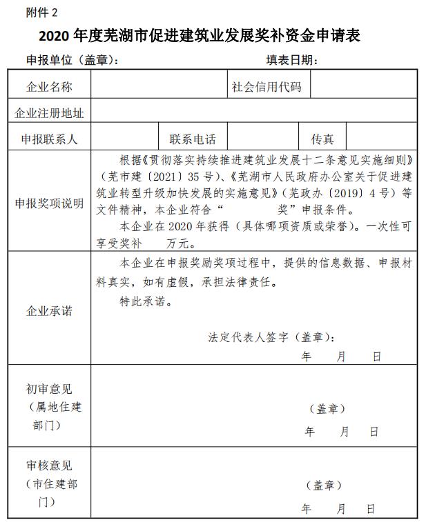 蕪湖市住建局關于建筑業升級轉型獎補政策